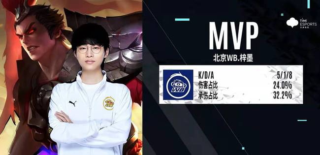 注重战术纪 注重战术纪