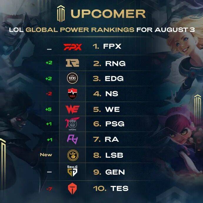 体战术体系 体战术体系