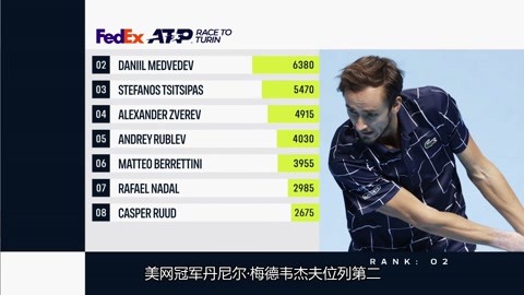 在他的领导 在他的领导