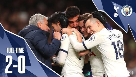 标的再校准 标的再校准