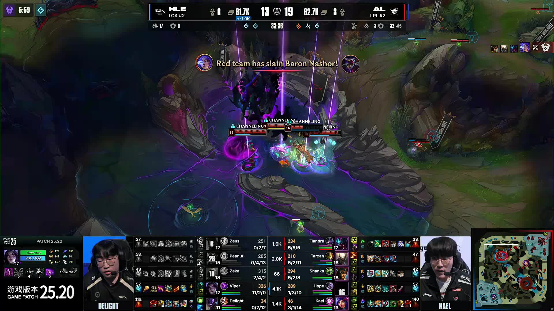 拆解利弊与 拆解利弊与